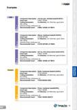 55 Examples T-TURN Component description Annulus gear, hardeded steel(58-60HRC) Insert type CNMA 120408 Cutting parameters V=120m/min, f=0 15mm/rev, Каталог TAEGUTEC 2013 Сменные режущие токарные пластины для металлообработки Инструментальные материалы Сплавы Стружколомы Геометрия Справочная информация Стр. 55
