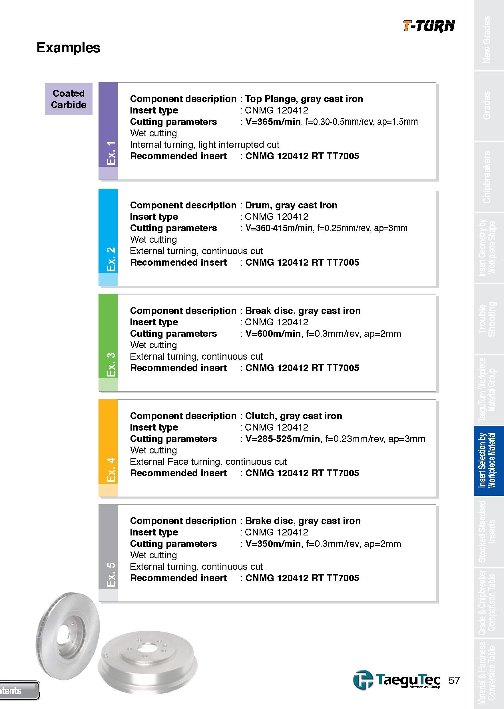 57 T-TURN Examples Coated Carbide Component description Insert type Cutting parameters Wet cutting Internal turning, light interrupted cut Recommend Каталог TAEGUTEC 2013 Сменные режущие токарные пластины для металлообработки Инструментальные материалы Сплавы Стружколомы Геометрия Справочная информация Стр. 57