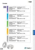 57 T-TURN Examples Coated Carbide Component description Insert type Cutting parameters Wet cutting Internal turning, light interrupted cut Recommend Каталог TAEGUTEC 2013 Сменные режущие токарные пластины для металлообработки Инструментальные материалы Сплавы Стружколомы Геометрия Справочная информация Стр. 57