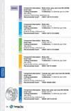 58 Ceramic Component description Insert type Cutting parameters Wet cutting External & face turning, continuous cut Recommended insert CNGX 120716 C Каталог TAEGUTEC 2013 Сменные режущие токарные пластины для металлообработки Инструментальные материалы Сплавы Стружколомы Геометрия Справочная информация Стр. 58