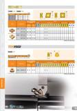 114 Insert Item List CNMX HB SNMX HB (mm) CNMX 160712 HB 15 88 6 92 1 2 CNMX 160716 HB 15 88 6 92 1 6 SNMX 150712 HB 15 88 6 92 12 SNMX 150716 HB 15 Каталог TAEGUTEC 2013 Сменные режущие токарные пластины для металлообработки Инструментальные материалы Сплавы Стружколомы Геометрия Справочная информация Стр. 114