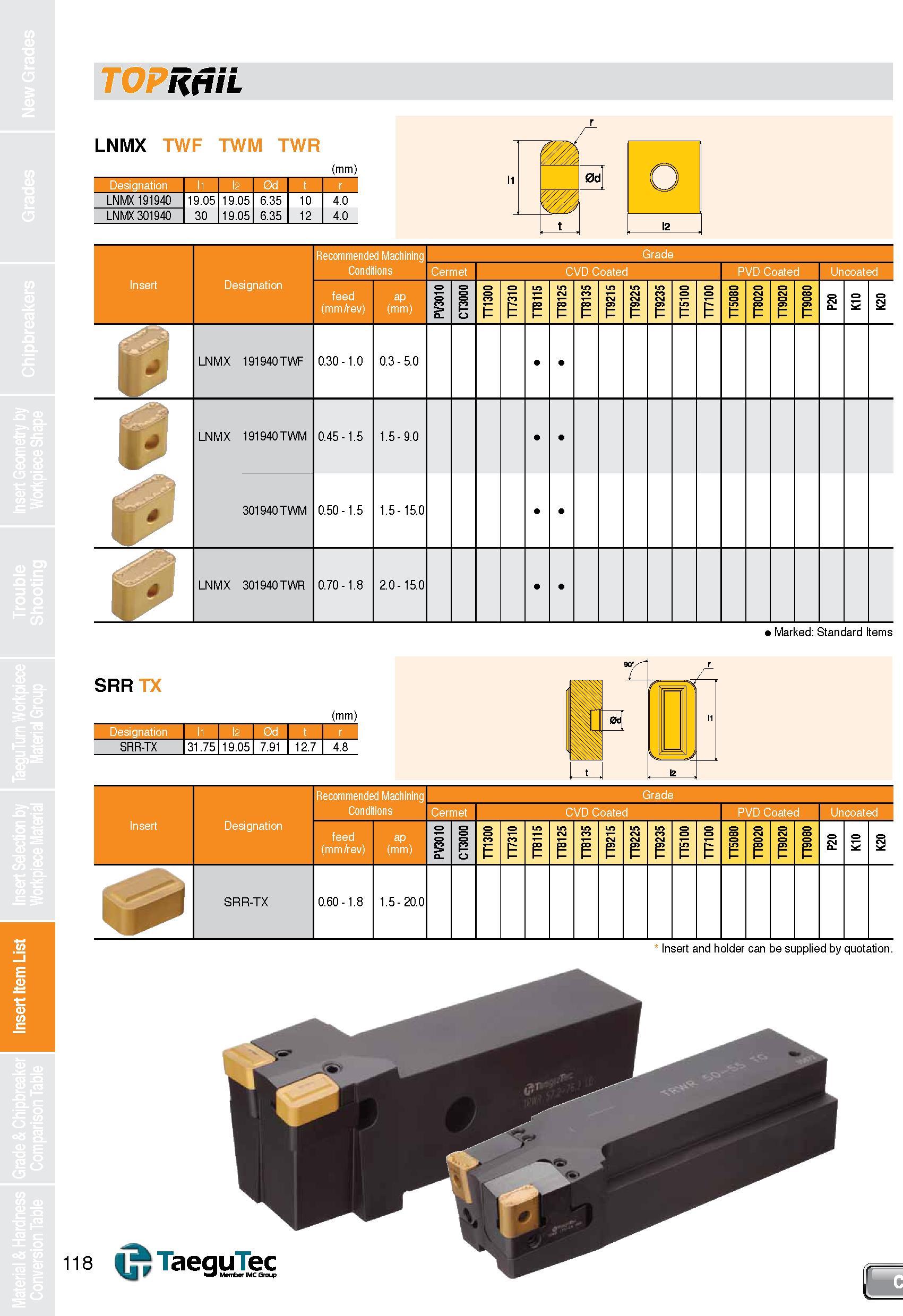 118 Insert Item List nm Recommended Machining Grade I Conditions Cermet CVD Coated PVD Coate Un coated Insert Designation feed (mm/rev) ap (mm) PV301 Каталог TAEGUTEC 2013 Сменные режущие токарные пластины для металлообработки Инструментальные материалы Сплавы Стружколомы Геометрия Справочная информация Стр. 118
