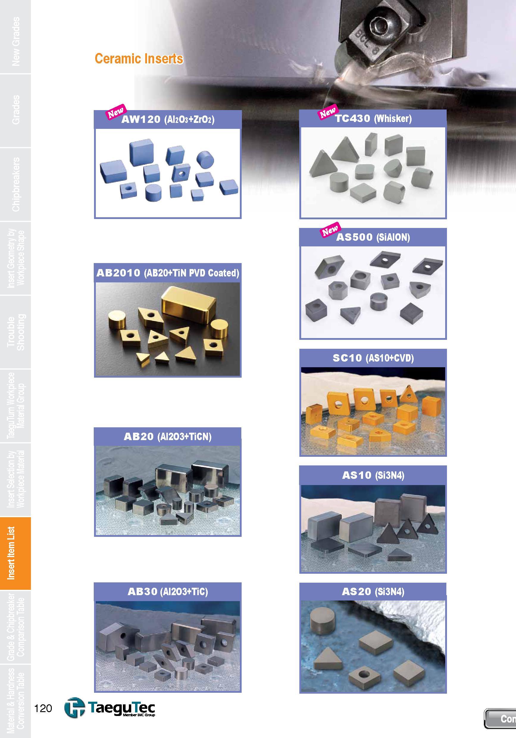 120 Insert Item List Ceramic Inserts AW120 (AI20 3+Z1O2) At u B a ruT AB20 (AI203+TiCN) ASSOO (SiAION) 0 120 I TaeguTec V fc Men rlMCGron> Каталог TAEGUTEC 2013 Сменные режущие токарные пластины для металлообработки Инструментальные материалы Сплавы Стружколомы Геометрия Справочная информация Стр. 120