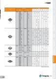 121 T-TURN Designation Grade Insert ISO ANSI AW120 AB2010 AB20 TC430 AS500 SC10 AS10 AS20 CNGA 120404 CNGA 431 120408 432 120408 E 432 E 120408 T7 43 Каталог TAEGUTEC 2013 Сменные режущие токарные пластины для металлообработки Инструментальные материалы Сплавы Стружколомы Геометрия Справочная информация Стр. 121