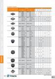 122 Insert Item List 122 Ceramic Inserts Designation Grade Insert ISO ANSI AW120 AB2010 AB20 TC430 AS500 SC10 AS10 AS20 DNGN 150408 DNGN 432 150704 4 Каталог TAEGUTEC 2013 Сменные режущие токарные пластины для металлообработки Инструментальные материалы Сплавы Стружколомы Геометрия Справочная информация Стр. 122