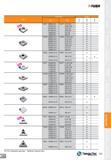 131 T-TURN Designation Grade Insert ISO ANSI KP100 KP300 KP500 < / CCGT 060204 CB CCGT 21 51 CB 09T302 CB 32 50 5 CB 09T304CB 32 51 CB 09T308 CB 32 5 Каталог TAEGUTEC 2013 Сменные режущие токарные пластины для металлообработки Инструментальные материалы Сплавы Стружколомы Геометрия Справочная информация Стр. 131