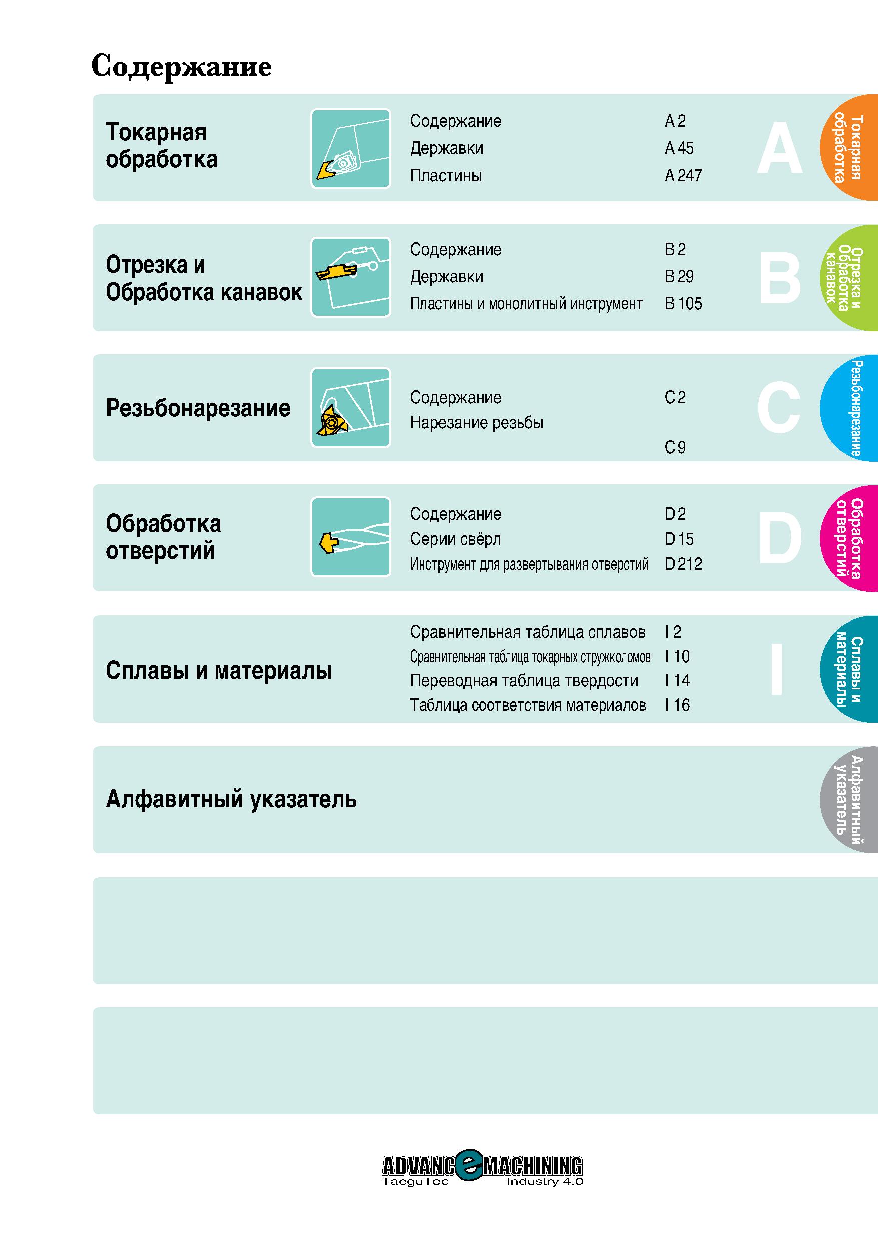 2 Содержание Токарная обработка Отрезка и Обработка канавок Резьбонарезание Обработка отверстий Сплавы и материалы Содержание Державки Пластины Сод Каталог TAEGUTEC 2020 Режущий инструмент для токарных станков с ЧПУ и универсальных с ручным управлением Твердосплавные пластины для резцов и державок Спиральные сверла Стр. 