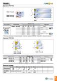 162 TRWR/L Державка TOP-RAIL TRWR 177-CA-19 TRWR 175-CA-19 TRWR 175-CA-30 Угол в плане Обозначение Размеры (мм) H HF B LF WF Картридж TRWR/L 50-55 TG Каталог TAEGUTEC 2020 Режущий инструмент для токарных станков с ЧПУ и универсальных с ручным управлением Твердосплавные пластины для резцов и державок Спиральные сверла Стр. A159
