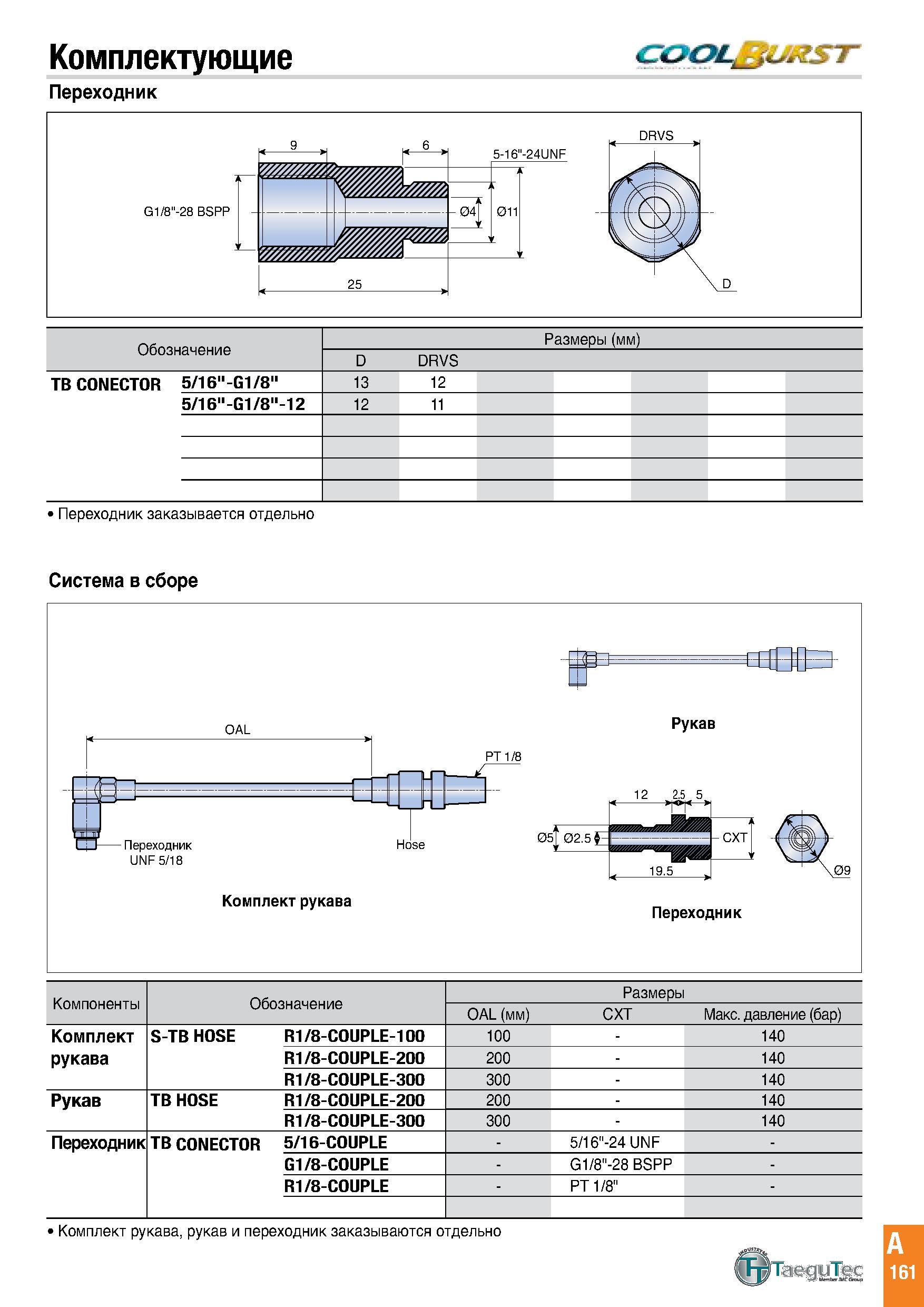 164 Комплектующие Переходник G1/8 -28 BSPP Обозначение Размеры (мм) D DRVS TB CONECTOR 5/16 -G1/8 13 12 5/16 -G1/8 -12 12 11 Переходник заказывается Каталог TAEGUTEC 2020 Режущий инструмент для токарных станков с ЧПУ и универсальных с ручным управлением Твердосплавные пластины для резцов и державок Спиральные сверла Стр. A161