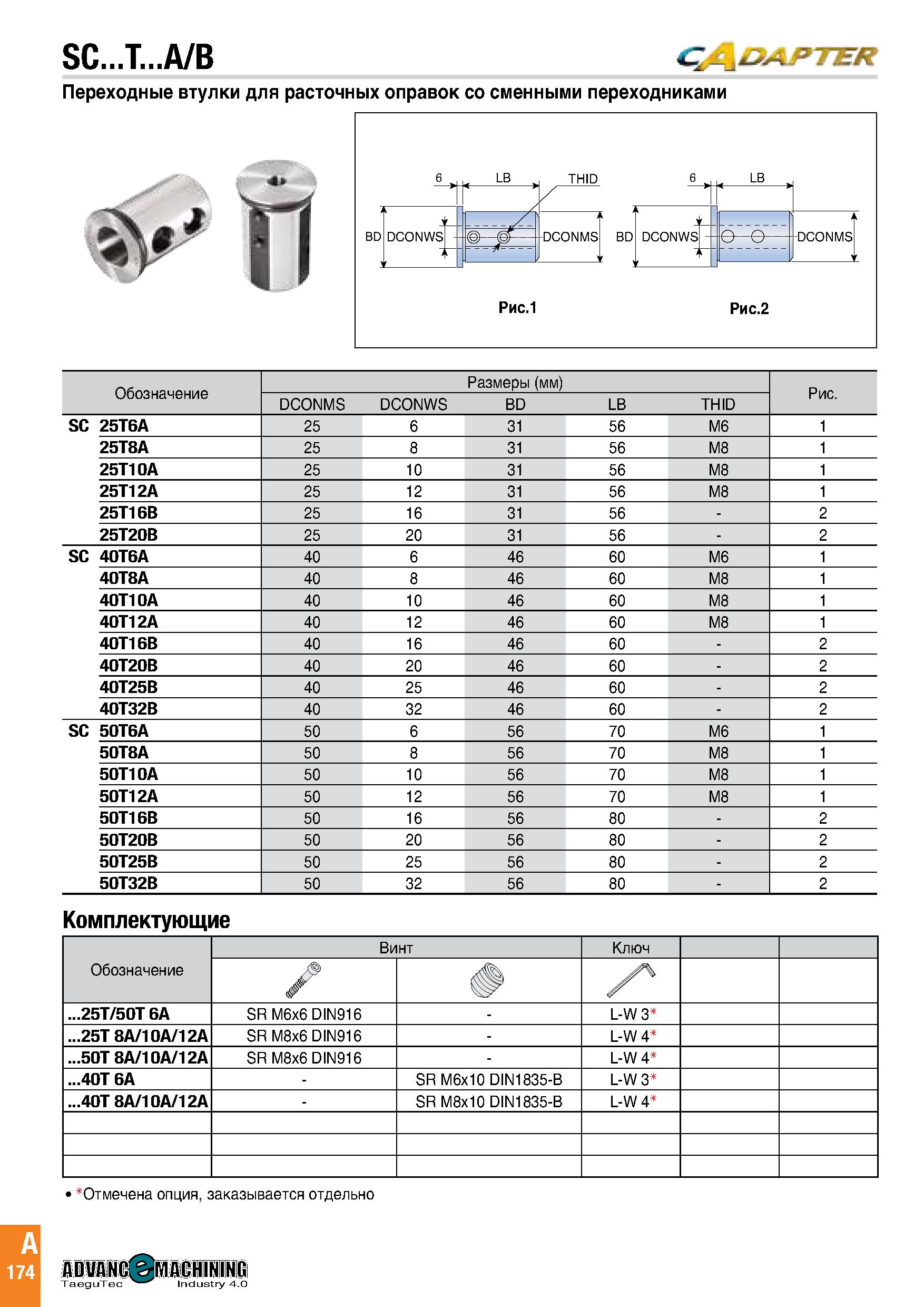 177 SC T A/B CJf\DAJ>T ER Переходные втулки для расточных оправок со сменными переходниками Обозначение Размеры (мм) Рис DCONMS DCONWS BD LB THID SC Каталог TAEGUTEC 2020 Режущий инструмент для токарных станков с ЧПУ и универсальных с ручным управлением Твердосплавные пластины для резцов и державок Спиральные сверла Стр. A174