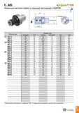 178 C ADI CJf\DAJ>T ER Патроны для расточных оправок со сменными хвостовиками C-ADAPTER Qtdz Обозначение Размеры (мм) DCONMS LPR LSCWS DCONWS BD TDZ Каталог TAEGUTEC 2020 Режущий инструмент для токарных станков с ЧПУ и универсальных с ручным управлением Твердосплавные пластины для резцов и державок Спиральные сверла Стр. A175