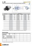 179 C ADI CJf\DAJ>T ER Патроны для расточных оправок со сменными хвостовиками C-ADAPTER DCONWS DCONMS Qtdz LPR BD LSCWS Обозначение Размеры (мм) DCON Каталог TAEGUTEC 2020 Режущий инструмент для токарных станков с ЧПУ и универсальных с ручным управлением Твердосплавные пластины для резцов и державок Спиральные сверла Стр. A176