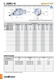 181 C ASHR/L-45 CJf\DAJ>T ER Обозначение Размеры (мм) DCONMS H WSC LSCWS LPR OAH RADW OAW WF C5 ASHR/L 20-45 50 20 20 - 127 62 36 67 5 15 C6 ASHR/L 2 Каталог TAEGUTEC 2020 Режущий инструмент для токарных станков с ЧПУ и универсальных с ручным управлением Твердосплавные пластины для резцов и державок Спиральные сверла Стр. A178