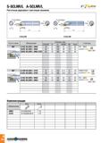 203 S-SCLNR/L A-SCLNR/L -Tk j Расточные державки с винтовым зажимом Комплектующие Каталог TAEGUTEC 2020 Режущий инструмент для токарных станков с ЧПУ и универсальных с ручным управлением Твердосплавные пластины для резцов и державок Спиральные сверла Стр. A200