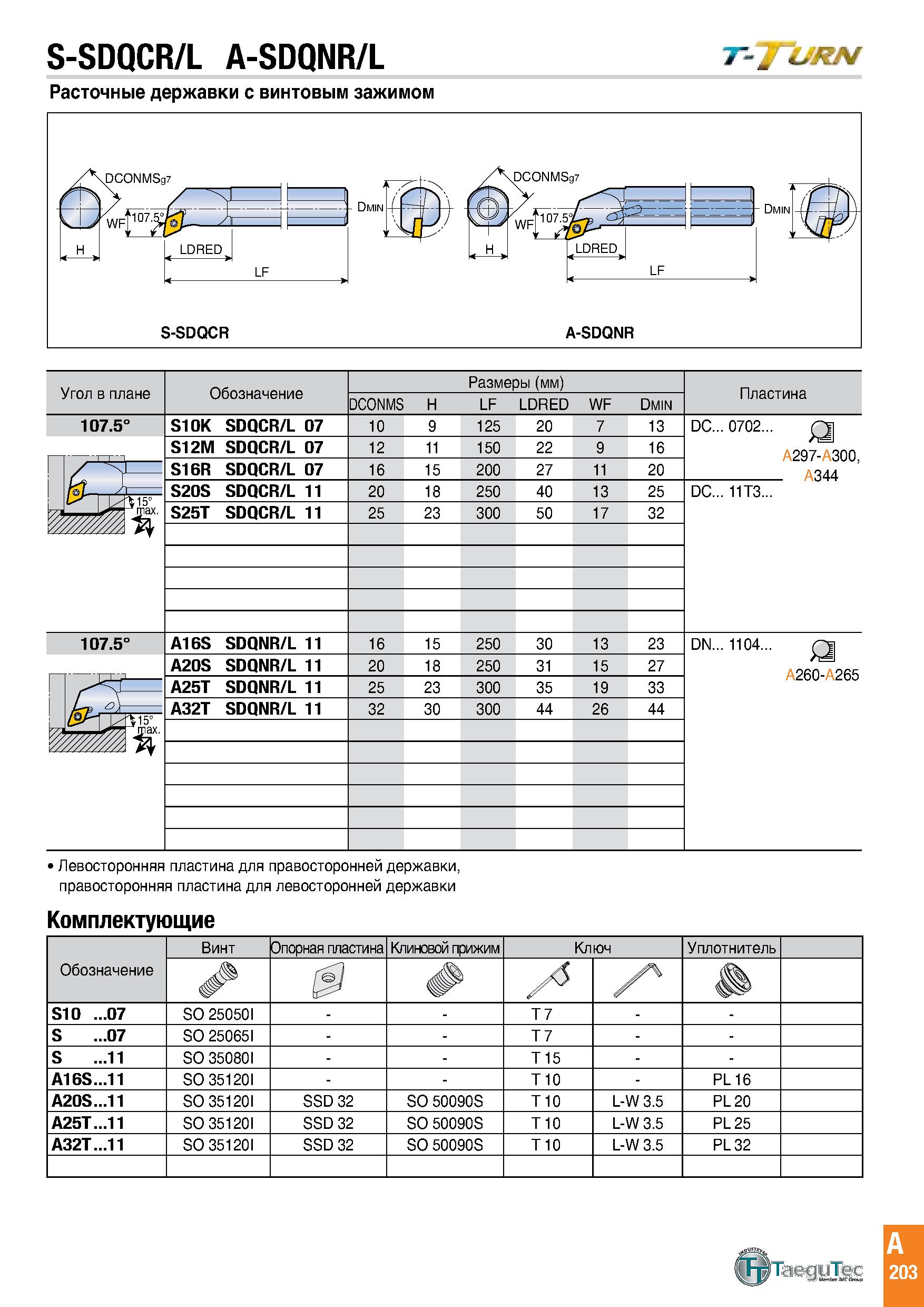 206 S-SDQCR/L A-SDQNR/L Расточные державки с винтовым зажимом правосторонняя пластина для левосторонней державки Комплектующие Обозначение Винт Опорн Каталог TAEGUTEC 2020 Режущий инструмент для токарных станков с ЧПУ и универсальных с ручным управлением Твердосплавные пластины для резцов и державок Спиральные сверла Стр. A203
