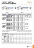 212 S-STFPR/L A-STFPR/L Расточные державки с винтовым зажимом t-T’urn Пластины TPGX доступны с другим винтом Левосторонняя пластина для правосторонне Каталог TAEGUTEC 2020 Режущий инструмент для токарных станков с ЧПУ и универсальных с ручным управлением Твердосплавные пластины для резцов и державок Спиральные сверла Стр. A209