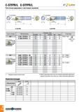 213 C-STFPR/L E-STFPR/L Расточные державки с винтовым зажимом правосторонняя пластина для левосторонней державки Комплектующие Каталог TAEGUTEC 2020 Режущий инструмент для токарных станков с ЧПУ и универсальных с ручным управлением Твердосплавные пластины для резцов и державок Спиральные сверла Стр. A210