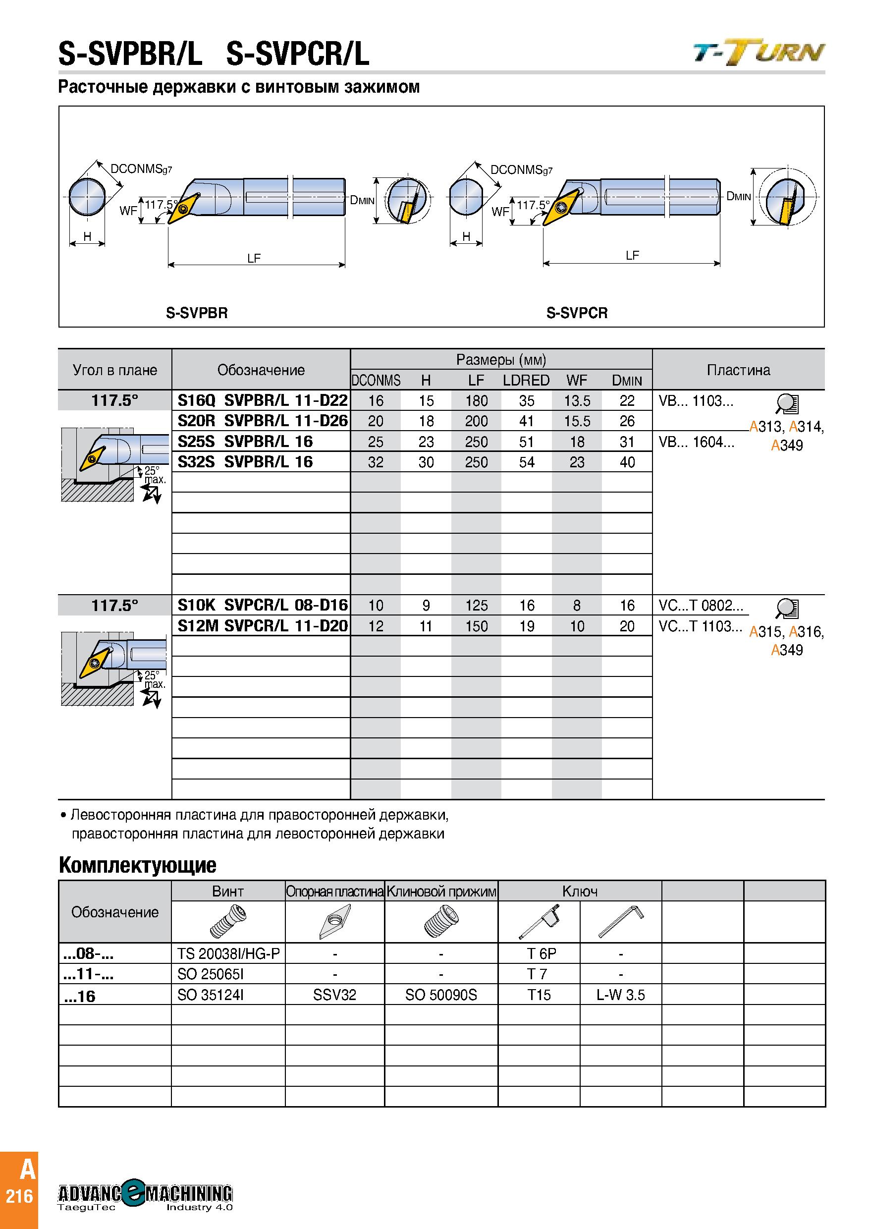 219 S-SVPBR/L S-SVPCR/L Расточные державки с винтовым зажимом Левосторонняя пластина для правосторонней державки, правосторонняя пластина для левосто Каталог TAEGUTEC 2020 Режущий инструмент для токарных станков с ЧПУ и универсальных с ручным управлением Твердосплавные пластины для резцов и державок Спиральные сверла Стр. A216