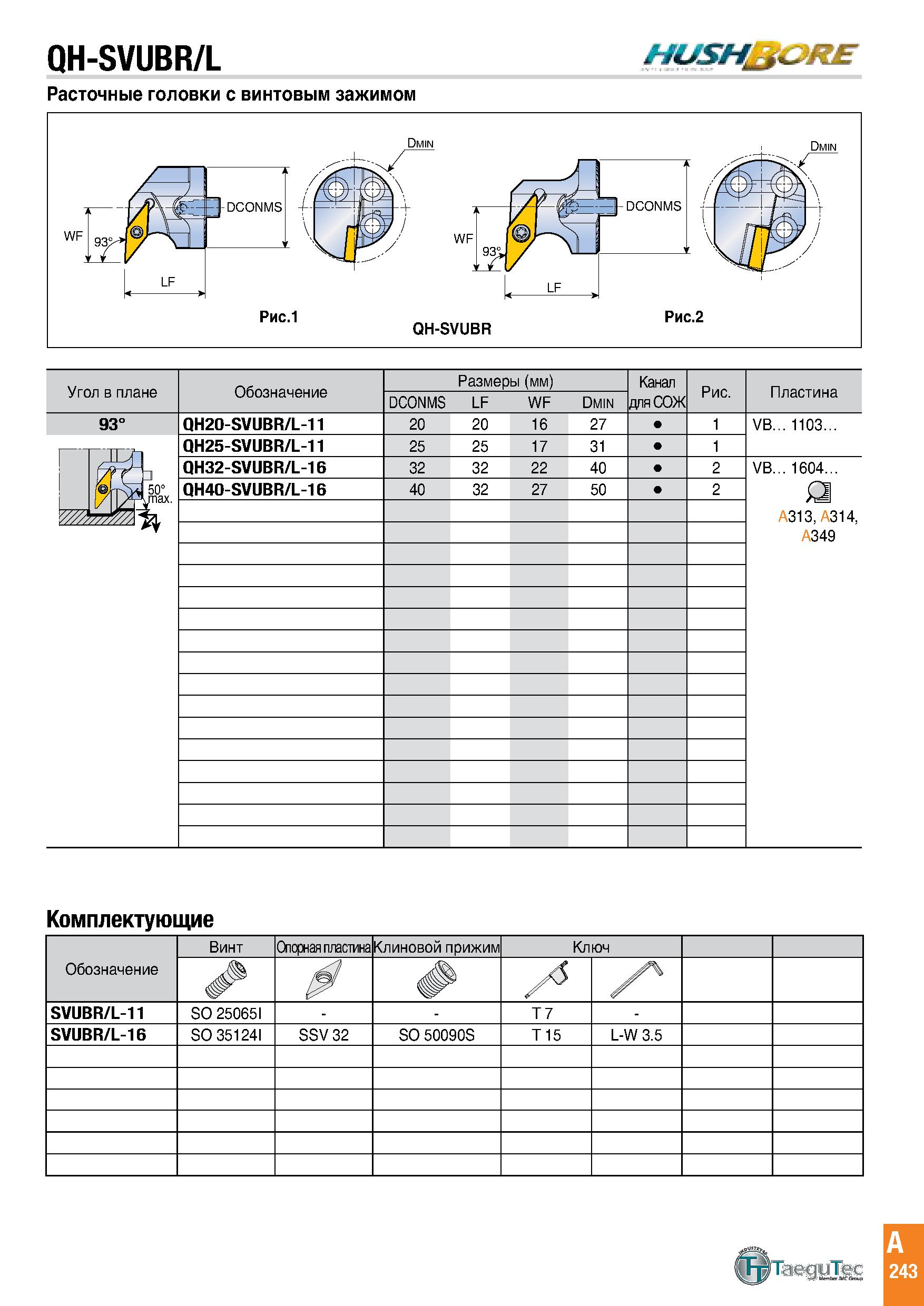 246 QH-SVUBR/L HUSHg&RE Расточные головки с винтовым зажимом QH-SVUBR Рис 2 Комплектующие TaeguTec A 243 Каталог TAEGUTEC 2020 Режущий инструмент для токарных станков с ЧПУ и универсальных с ручным управлением Твердосплавные пластины для резцов и державок Спиральные сверла Стр. A243