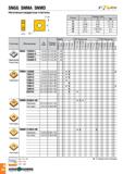 271 SNGG SNMA SNMD Негативные квадратные пластины Размеры (мм) IC S RE 12 12 7 4 76 0 4-1 6 15 15 88 6 35 1 2-1 6 19 19 05 6 35 1 2-1 6 25 25 4 7 94- Каталог TAEGUTEC 2020 Режущий инструмент для токарных станков с ЧПУ и универсальных с ручным управлением Твердосплавные пластины для резцов и державок Спиральные сверла Стр. A268