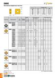 273 SNMG Негативные квадратные пластины Размеры (мм) IC S RE 09 9 52 4 76 0 4-1 2 12 12 7 4 76 0 4-1 6 15 15 88 6 35 0 8-1 6 19 19 05 6 35 0 4-1 6 25 Каталог TAEGUTEC 2020 Режущий инструмент для токарных станков с ЧПУ и универсальных с ручным управлением Твердосплавные пластины для резцов и державок Спиральные сверла Стр. A270