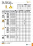 278 TNGG TNMA TNMG Негативные треугольные пластины Размеры (мм) IC S RE 13 7 94 4 76 0 2-1 2 16 9 52 4 76 0 4-1 6 22 12 7 4 76 0 4-1 6 Пластина Обозн Каталог TAEGUTEC 2020 Режущий инструмент для токарных станков с ЧПУ и универсальных с ручным управлением Твердосплавные пластины для резцов и державок Спиральные сверла Стр. A275