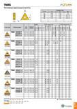 280 TNMG Негативные треугольные пластины Размеры (мм) IC S RE 11 6 35 3 18 0 4 13 7 94 4 76 0 2-1 2 16 9 52 4 76 0 4-1 2 22 12 7 4 76 0 8-1 2 Пластин Каталог TAEGUTEC 2020 Режущий инструмент для токарных станков с ЧПУ и универсальных с ручным управлением Твердосплавные пластины для резцов и державок Спиральные сверла Стр. A277