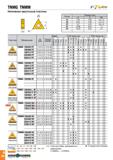 283 TNMG TNMM Негативные треугольные пластины Размеры (мм) IC S RE 13 7 94 4 76 0 4-1 2 16 9 52 4 76 0 4-1 2 22 12 7 4 76 0 8-1 6 27 15 88 6 35 1 2 3 Каталог TAEGUTEC 2020 Режущий инструмент для токарных станков с ЧПУ и универсальных с ручным управлением Твердосплавные пластины для резцов и державок Спиральные сверла Стр. A280