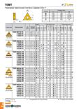 311 TCMT Позитивные треугольные пластины с задним углом 7° Размеры (мм) IC S RE 06 3 97 1 98 0 2 09 5 56 2 38 0 4-0 8 11 6 35 2 38 0 2-0 8 16 9 52 3 Каталог TAEGUTEC 2020 Режущий инструмент для токарных станков с ЧПУ и универсальных с ручным управлением Твердосплавные пластины для резцов и державок Спиральные сверла Стр. A308