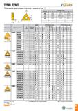 314 TPMR TPMT Позитивные треугольные пластины с задним углом 11° Размеры (мм) IC S RE 09 5 56 2 38 0 2-0 8 11 6 35 2 38-3 18 0 2-0 8 16 9 52 3 18-3 9 Каталог TAEGUTEC 2020 Режущий инструмент для токарных станков с ЧПУ и универсальных с ручным управлением Твердосплавные пластины для резцов и державок Спиральные сверла Стр. A311