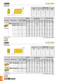 323 LNMM Пластины Размеры (мм) L IC S RE 40 40 6 25 4 11 65 2 38 Пластина Обозначение ар (мм) Подача (мм/об) Кермет CVD покрытие PVD покрытие PV3010 Каталог TAEGUTEC 2020 Режущий инструмент для токарных станков с ЧПУ и универсальных с ручным управлением Твердосплавные пластины для резцов и державок Спиральные сверла Стр. A320