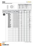 331 RNGN Негативные круглые пластины Размеры (мм) IC S 09 9 52 3 18-4 76 12 12 7 4 76-7 94 15 15 88 7 94 19 19 05 7 94 25 25 4 9 52 Обозначение ар (м Каталог TAEGUTEC 2020 Режущий инструмент для токарных станков с ЧПУ и универсальных с ручным управлением Твердосплавные пластины для резцов и державок Спиральные сверла Стр. A328