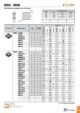 332 SNGA SNGN Негативные квадратные пластины Размеры (мм) IC S RE 12 12 7 4 76-7 94 0 4-2 0 15 15 88 7 94 1 2-1 6 19 19 05 6 35-7 94 0 8-1 6 Пластина Каталог TAEGUTEC 2020 Режущий инструмент для токарных станков с ЧПУ и универсальных с ручным управлением Твердосплавные пластины для резцов и державок Спиральные сверла Стр. A329