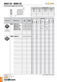 333 SNGX-CH SNMG-CE Негативные квадратные пластины IC , i 1 Размеры (мм) IC S RE 12 12 7 4 76-7 94 0 8-1 6 15 15 8 8 7 94 1 6 Пластина Обозначение ар Каталог TAEGUTEC 2020 Режущий инструмент для токарных станков с ЧПУ и универсальных с ручным управлением Твердосплавные пластины для резцов и державок Спиральные сверла Стр. A330