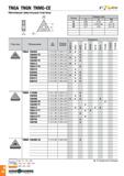 335 TNGA TNGN TNMG-CE Негативные треугольные пластины Размеры (мм) IC S RE 11 6 35 3 18 0 8 16 9 52 3 18-7 94 0 4-1 6 22 12 7 4 76 0 4-1 6 Пластина О Каталог TAEGUTEC 2020 Режущий инструмент для токарных станков с ЧПУ и универсальных с ручным управлением Твердосплавные пластины для резцов и державок Спиральные сверла Стр. A332
