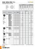 337 RCGX RPGN RPGX T11- -Tk j Позитивные круглые пластины Размеры (мм) Размеры (мм) IC S IC S 06 6 35 6 35 19 19 05 10 3 09 9 52 3 18-7 94 25 25 4 12 Каталог TAEGUTEC 2020 Режущий инструмент для токарных станков с ЧПУ и универсальных с ручным управлением Твердосплавные пластины для резцов и державок Спиральные сверла Стр. A334