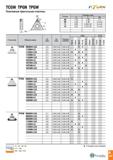 350 TCGW TPGN TPGW Позитивные треугольные пластины Размеры (мм) IC S RE 08 4 76 2 38 0 4 09 5 56 2 38 0 4-0 8 11 6 35 2 38-3 18 0 2-0 8 16 9 52 3 18- Каталог TAEGUTEC 2020 Режущий инструмент для токарных станков с ЧПУ и универсальных с ручным управлением Твердосплавные пластины для резцов и державок Спиральные сверла Стр. A347