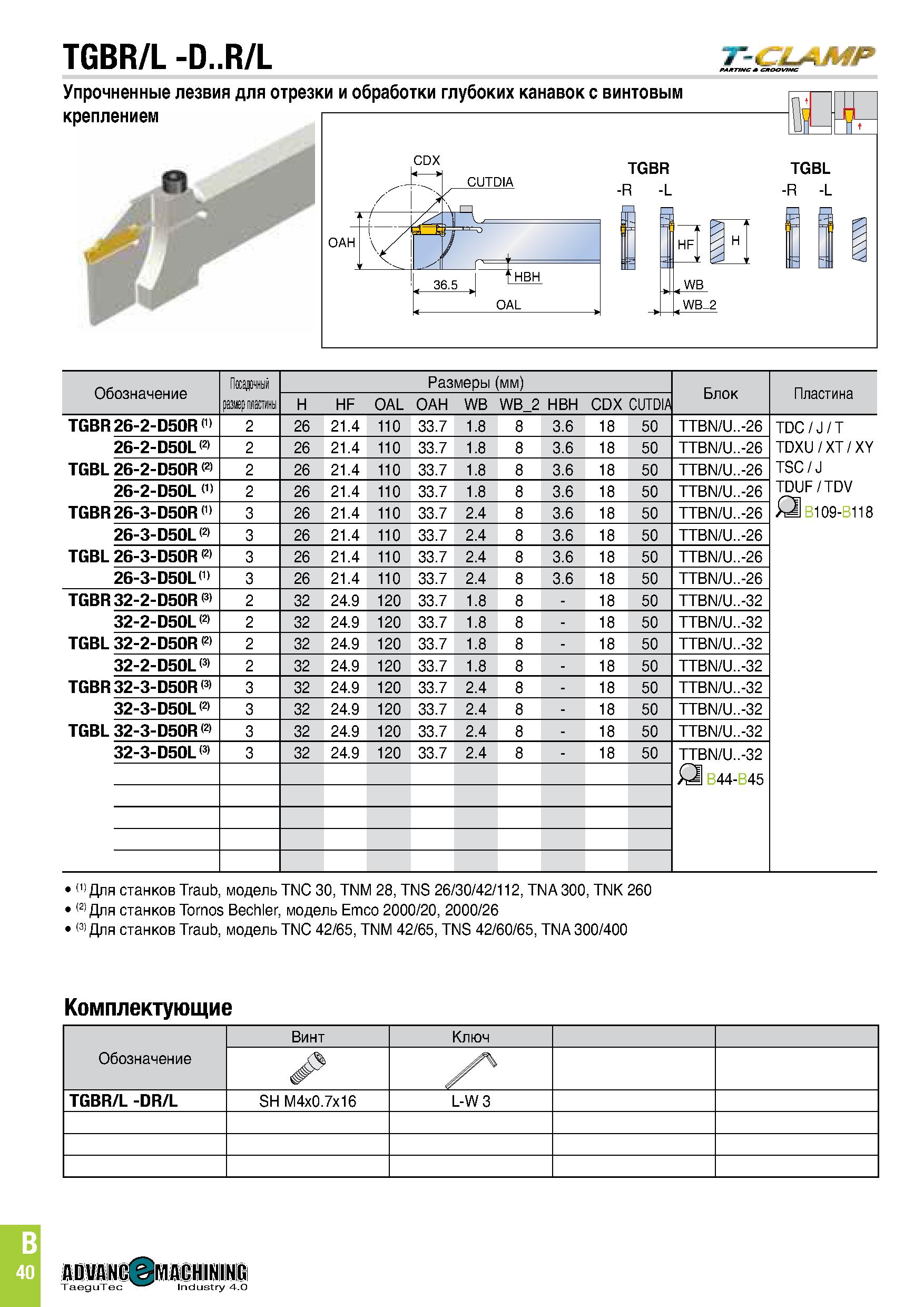 403 TGBR/L -D R/L -iV tJP Упрочненные лезвия для отрезки и обработки глубоких канавок c винтовым креплением Ж 2 TGBR -R -L TGBL -R -L e 5 J =1 H ,WB Каталог TAEGUTEC 2020 Режущий инструмент для токарных станков с ЧПУ и универсальных с ручным управлением Твердосплавные пластины для резцов и державок Спиральные сверла Стр. B40
