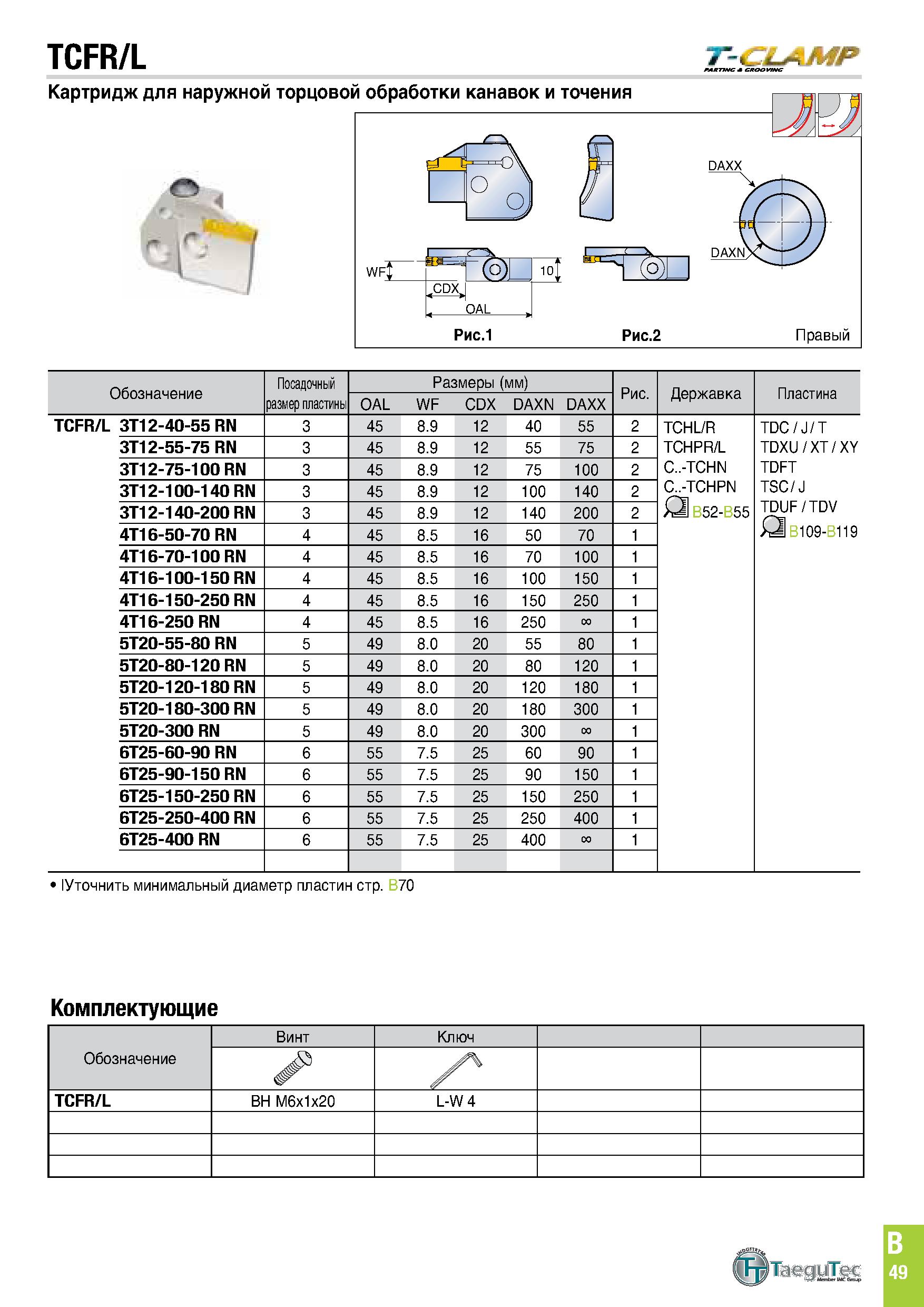 412 TCFR/L Tz&LAMP Обозначение Посадочный размер пластины Размеры (мм) OAL WF CDX DAXN DAXX Рис Державка Пластина TCFR/L 3T12-40-55 RN 3T12-55-75 RN Каталог TAEGUTEC 2020 Режущий инструмент для токарных станков с ЧПУ и универсальных с ручным управлением Твердосплавные пластины для резцов и державок Спиральные сверла Стр. B49