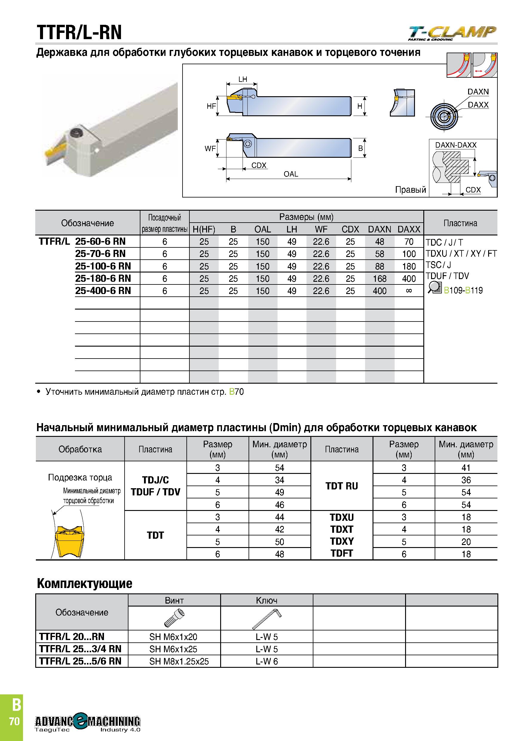 433 TTFR/L-RN -iV tJP Державка для обработки глубоких торцевых канавок и торцевого точения И У DAXN DAXX Правый H WF B CDX OAL Обозначение Посадочный Каталог TAEGUTEC 2020 Режущий инструмент для токарных станков с ЧПУ и универсальных с ручным управлением Твердосплавные пластины для резцов и державок Спиральные сверла Стр. B70