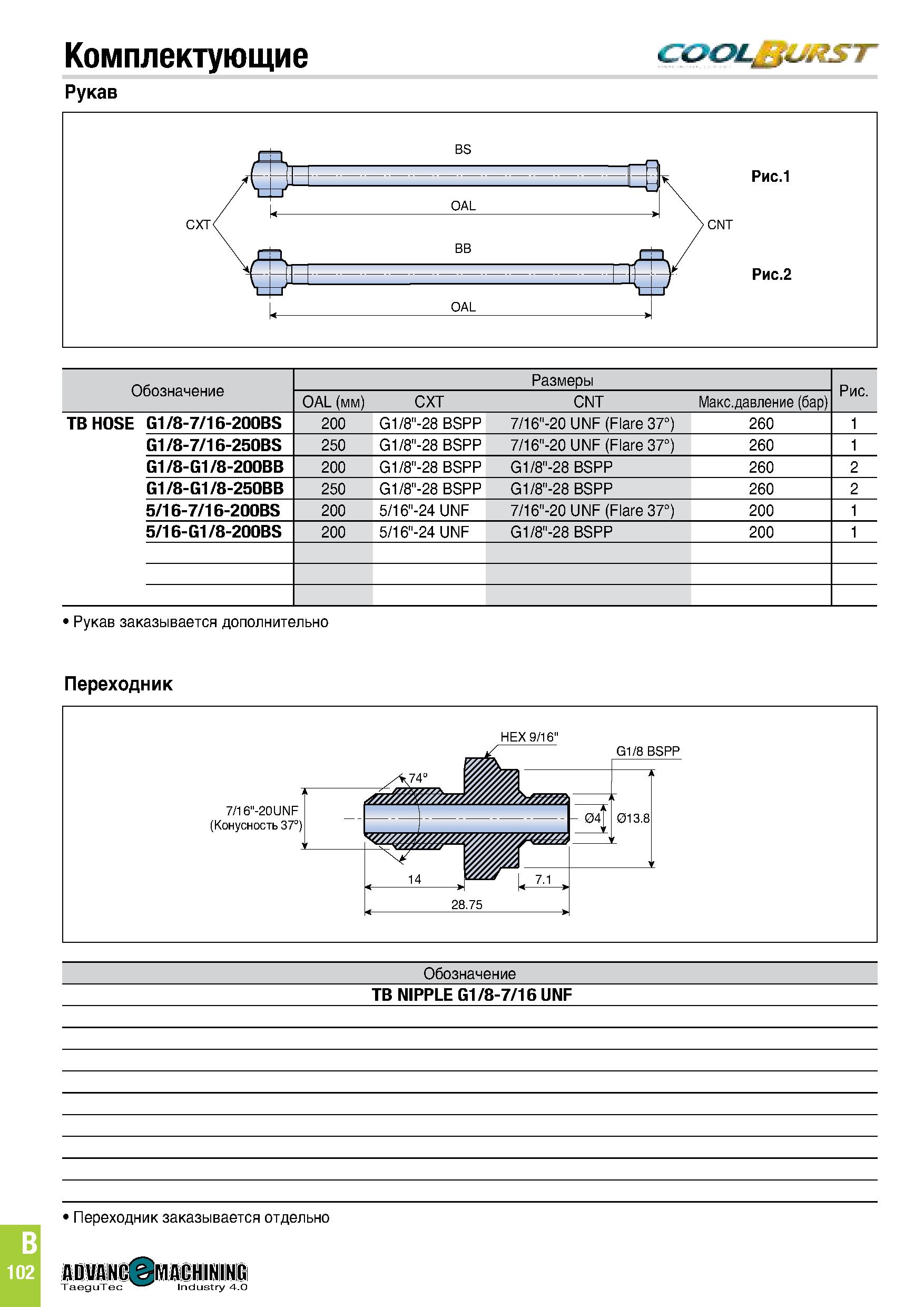 465 Комплектующие e&oijgMxsT- Обозначение Размеры Рис OAL (мм) CXT CNT Макс давление (бар) TB HOSE G1/8-7/16-200BS 200 G1/8 -28 BSPP 7/16 -20 uNF (Fl Каталог TAEGUTEC 2020 Режущий инструмент для токарных станков с ЧПУ и универсальных с ручным управлением Твердосплавные пластины для резцов и державок Спиральные сверла Стр. B102