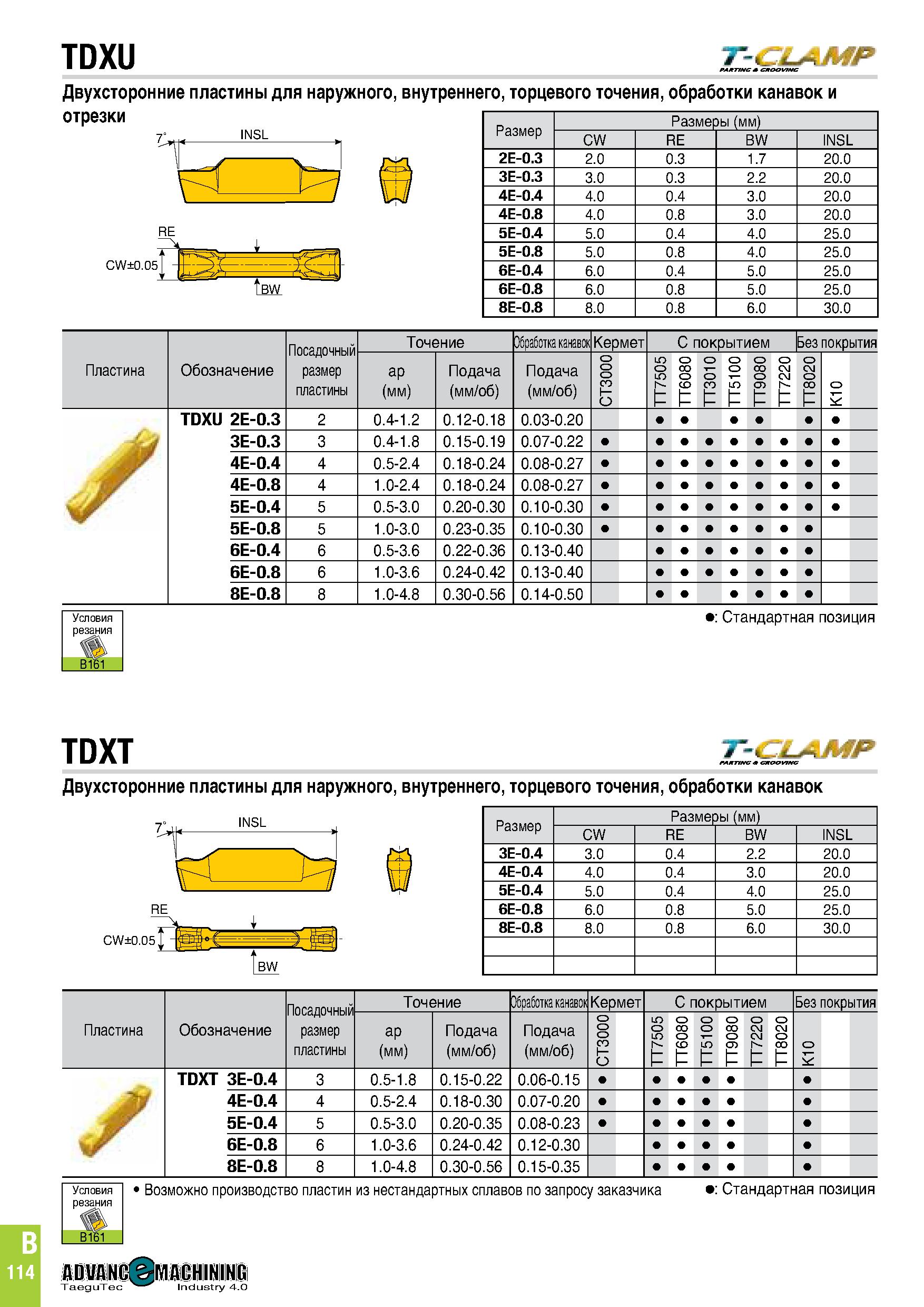 477 TDXU -iV tJP Двухсторонние пластины для наружного, внутреннего, торцевого точения, обработки канавок и отрезки INSL И 1Ш=5 TRW Размеры (мм) CW RE Каталог TAEGUTEC 2020 Режущий инструмент для токарных станков с ЧПУ и универсальных с ручным управлением Твердосплавные пластины для резцов и державок Спиральные сверла Стр. B114