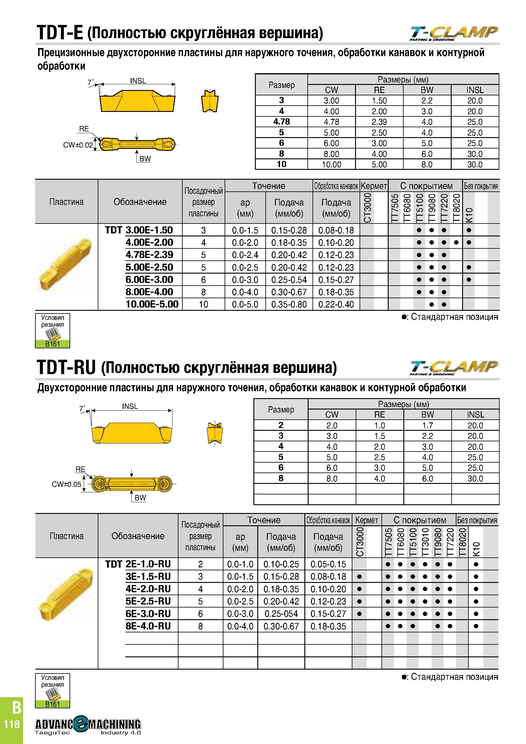 481 TDT-E (Полностью скруглённая вершина) г Прецизионные двухсторонние пластины для наружного точения, обработки канавок и контурной обработки а RE c Каталог TAEGUTEC 2020 Режущий инструмент для токарных станков с ЧПУ и универсальных с ручным управлением Твердосплавные пластины для резцов и державок Спиральные сверла Стр. B118