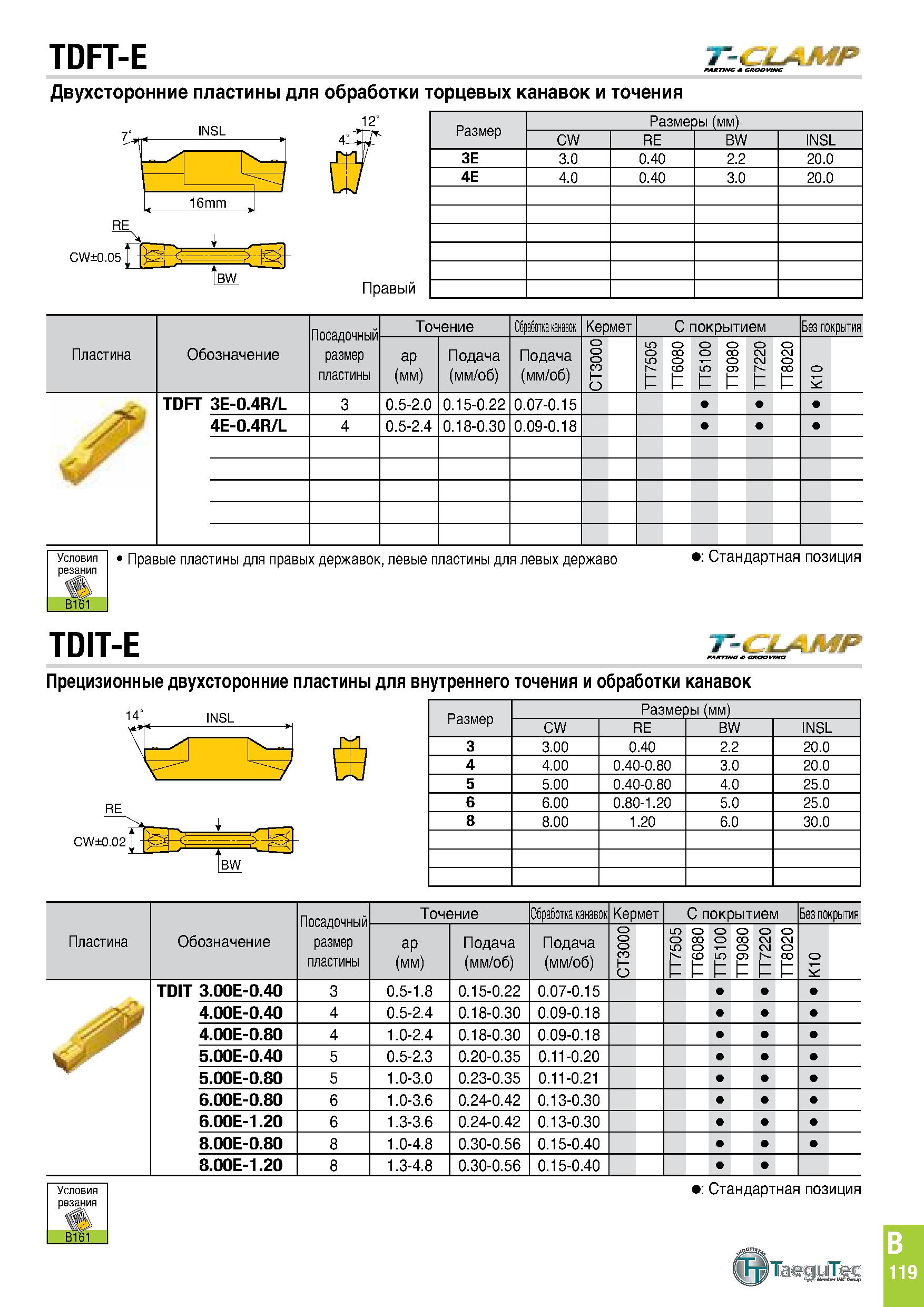 482 TDFT-E Tz&LAMP Двухсторонние пластины для обработки торцевых канавок и точения Правый Размеры (мм) CW RE BW INSL 3E 3 0 0 40 2 2 20 0 4E 4 0 0 40 Каталог TAEGUTEC 2020 Режущий инструмент для токарных станков с ЧПУ и универсальных с ручным управлением Твердосплавные пластины для резцов и державок Спиральные сверла Стр. B119