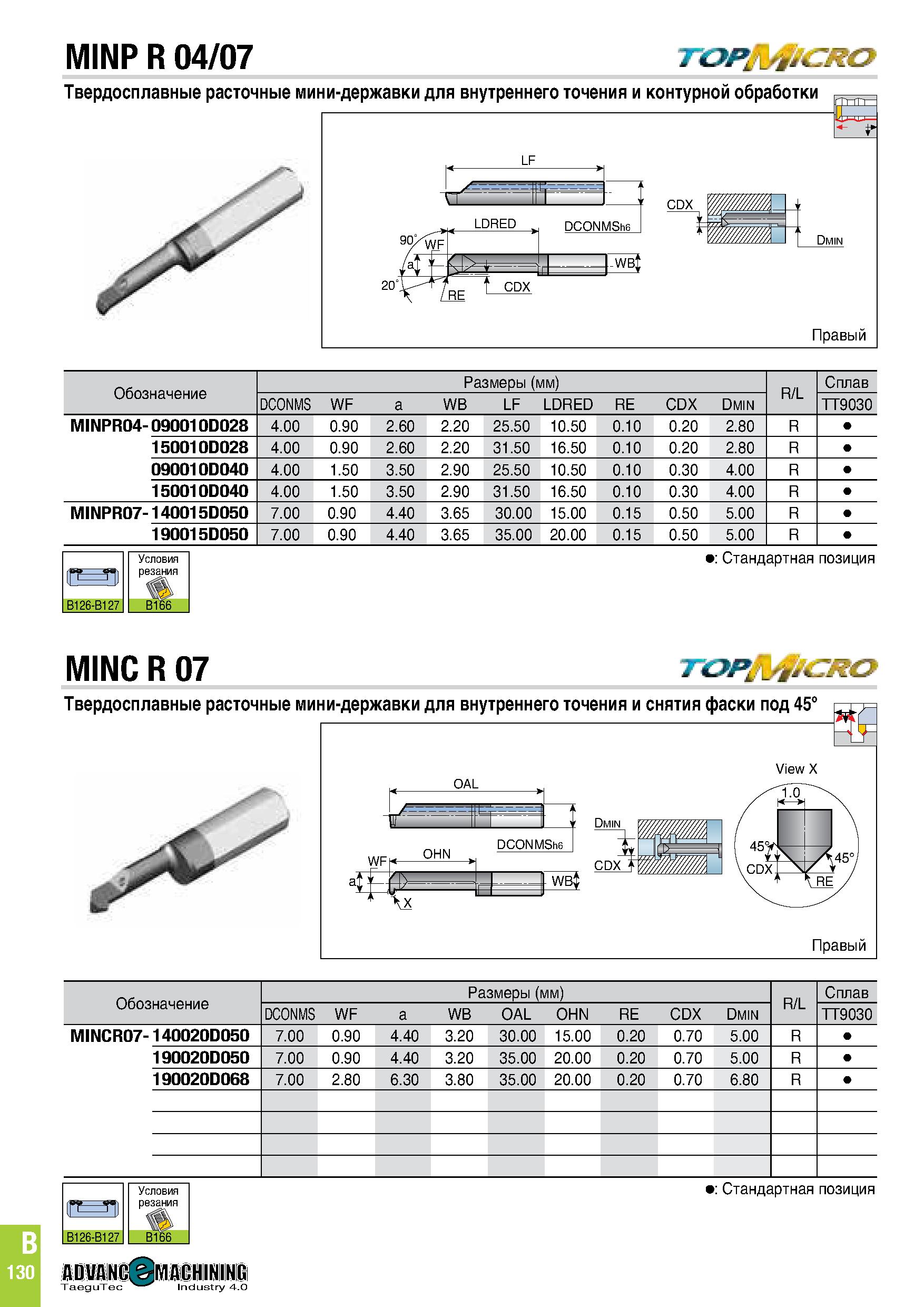493 MINP R 04/07 Твердосплавные расточные мини-державки для внутреннего точения и контурной обработки Правый Обозначение Размеры (мм) R/L Сплав DCONM Каталог TAEGUTEC 2020 Режущий инструмент для токарных станков с ЧПУ и универсальных с ручным управлением Твердосплавные пластины для резцов и державок Спиральные сверла Стр. B130