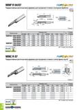 493 MINP R 04/07 Твердосплавные расточные мини-державки для внутреннего точения и контурной обработки Правый Обозначение Размеры (мм) R/L Сплав DCONM Каталог TAEGUTEC 2020 Режущий инструмент для токарных станков с ЧПУ и универсальных с ручным управлением Твердосплавные пластины для резцов и державок Спиральные сверла Стр. B130
