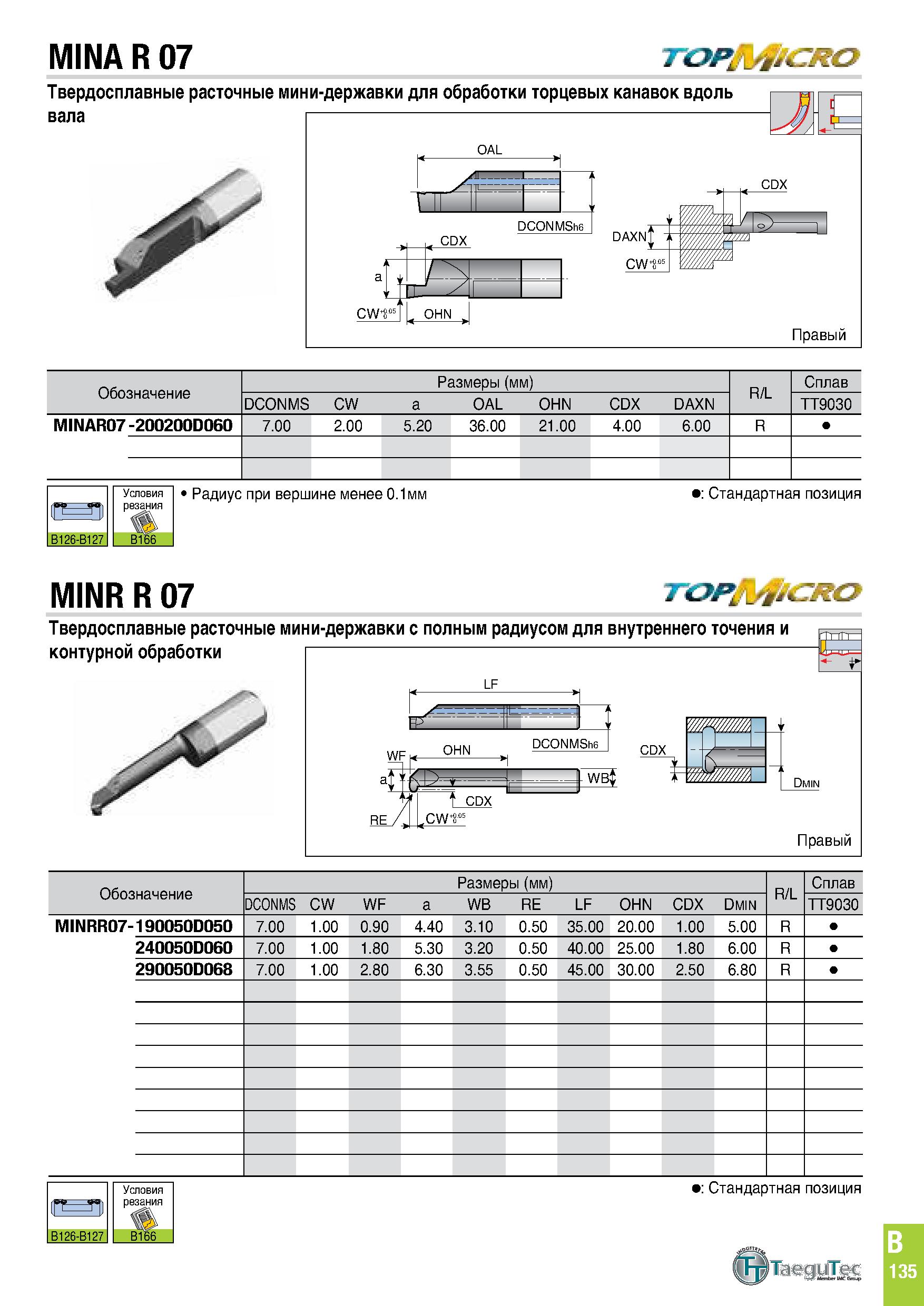 498 MINA R 07 TOPjjY/ш 7RO cwt5T ( ohn J Правый Обозначение Размеры (мм) R/L Сплав DCONMS CW a OAL OHN CDX DAXN TT9030 MINAR07 -200200D060 7 00 2 00 Каталог TAEGUTEC 2020 Режущий инструмент для токарных станков с ЧПУ и универсальных с ручным управлением Твердосплавные пластины для резцов и державок Спиральные сверла Стр. B135