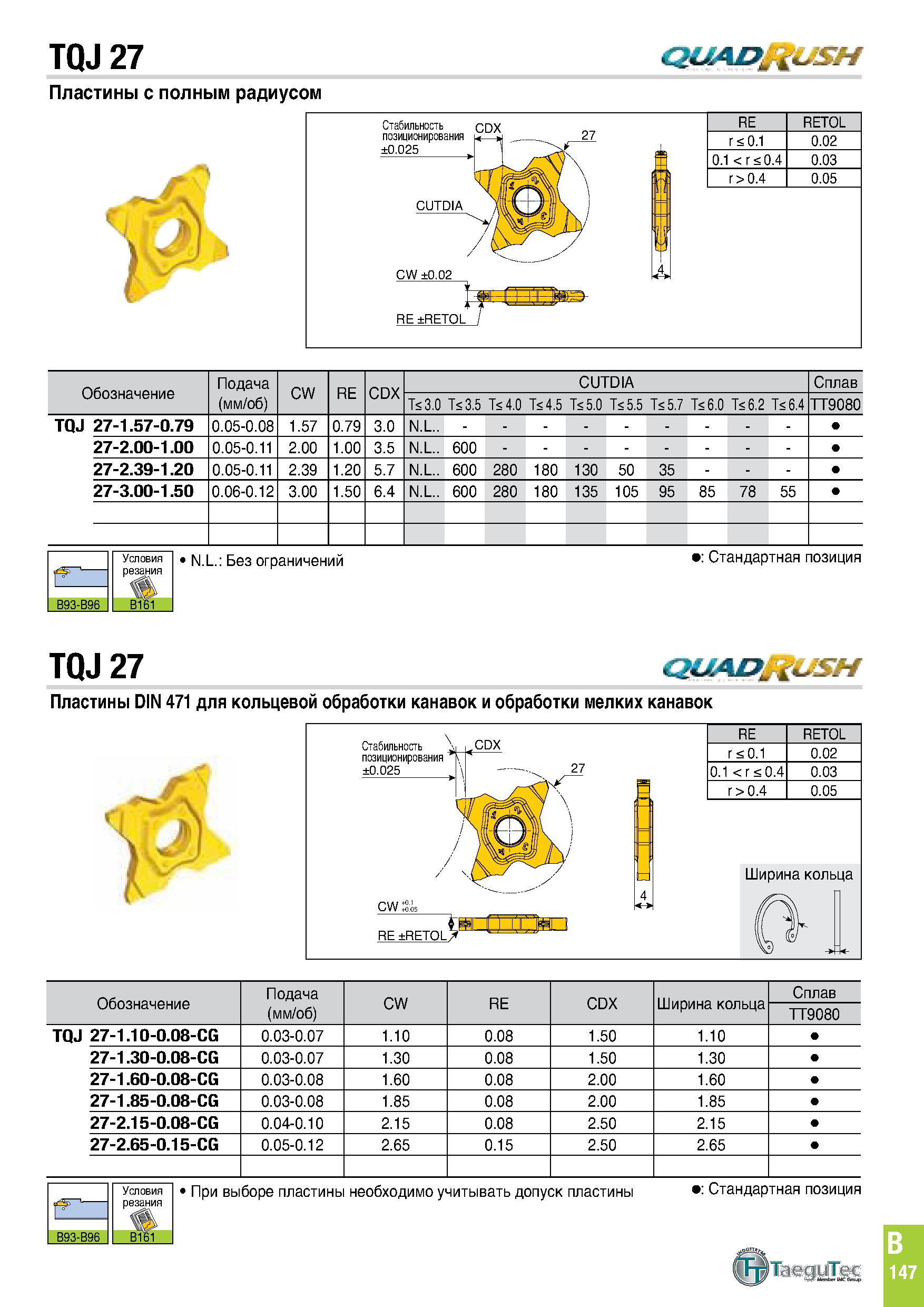 510 TQJ 27 Пластины с полным радиусом QUAI USH RE RETOL r 0 1 0 02 0 1 r 0 4 0 03 r > 0 4 0 05 Обозначение Подача (мм/об) CW RE CDX CUTDIA Сплав T 3 Каталог TAEGUTEC 2020 Режущий инструмент для токарных станков с ЧПУ и универсальных с ручным управлением Твердосплавные пластины для резцов и державок Спиральные сверла Стр. B147
