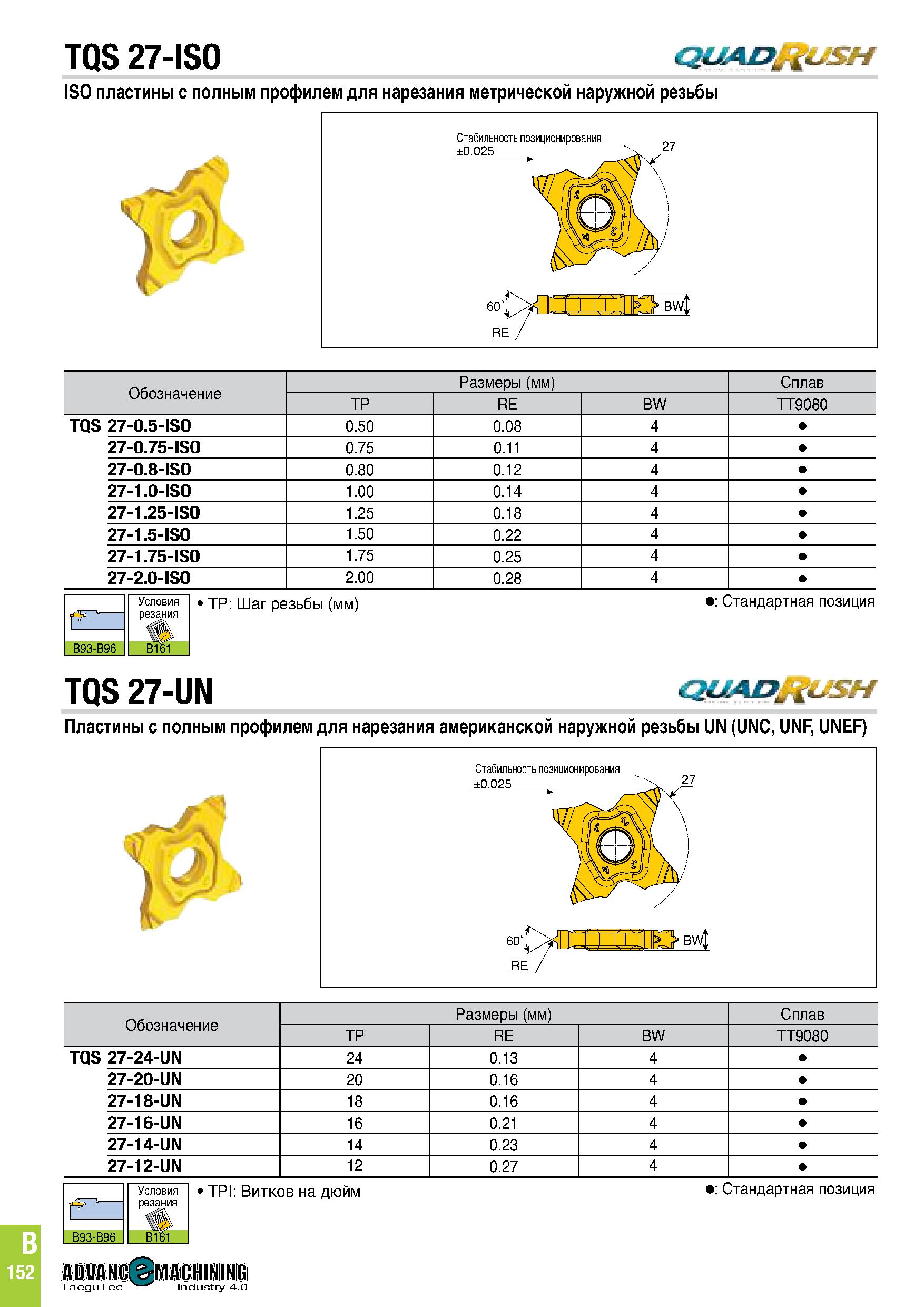 515 TQS 27-ISO dUAD ISO пластины с полным профилем для нарезания метрической наружной резьбы Обозначение Размеры (мм) Сплав TP RE BW TT9080 TQS 27-0 Каталог TAEGUTEC 2020 Режущий инструмент для токарных станков с ЧПУ и универсальных с ручным управлением Твердосплавные пластины для резцов и державок Спиральные сверла Стр. B152