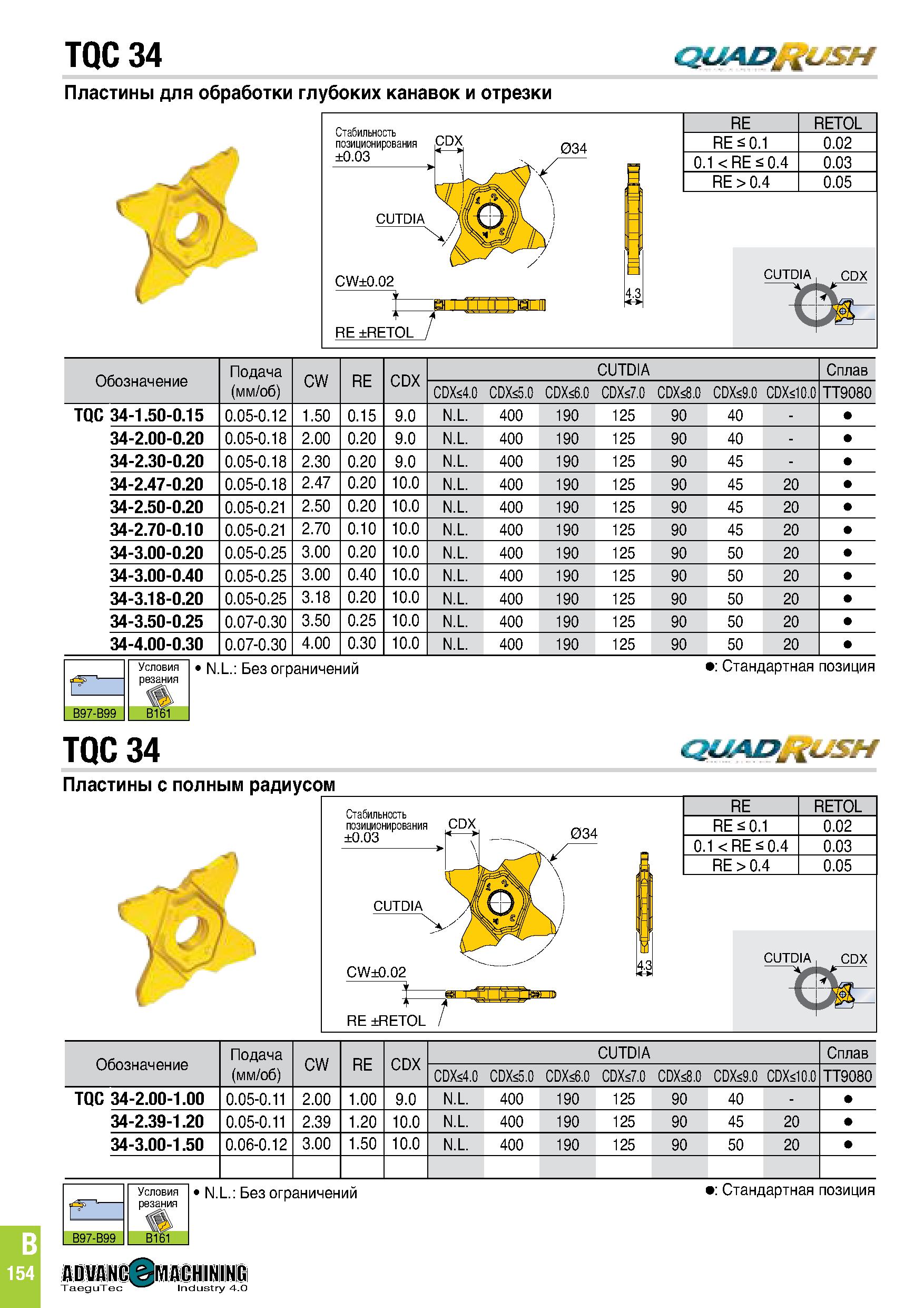 517 TQC 34 QUAD£±USH Пластины для обработки глубоких канавок и отрезки Обозначение Подача (мм/об) CW RE CDX CUTDIA Сплав CDX 4 0 CDX 5 0 CDX 6 0 CDX Каталог TAEGUTEC 2020 Режущий инструмент для токарных станков с ЧПУ и универсальных с ручным управлением Твердосплавные пластины для резцов и державок Спиральные сверла Стр. B154